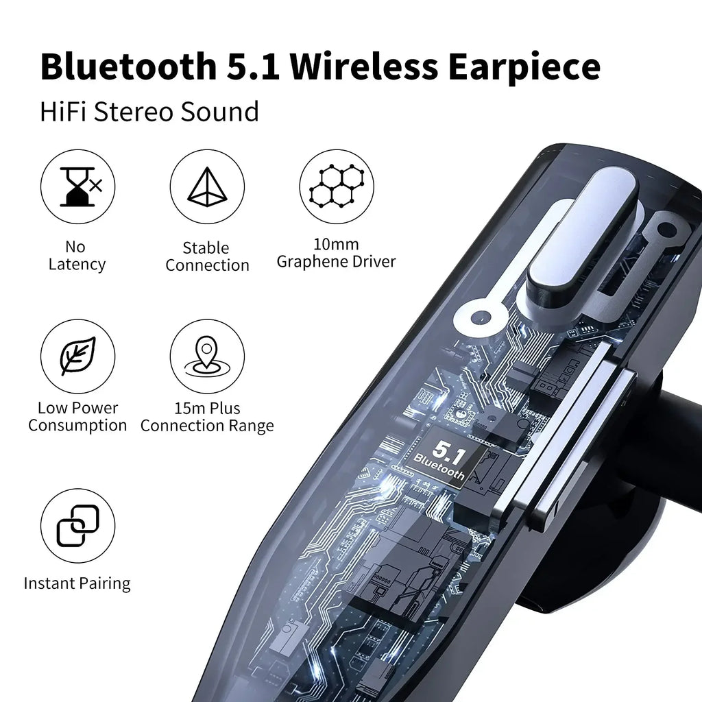 Auriculares Inalámbricos con Micrófono, Audífonos Bluetooth, Fone de Ouvido, Auriculares con Micrófono