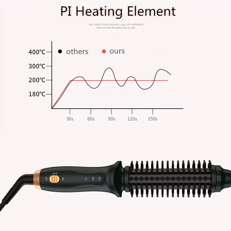 Rizador de pelo de alta calidad, calefacción eléctrica PTC, rizador de pelo portátil, peine rizador de pelo automático giratorio