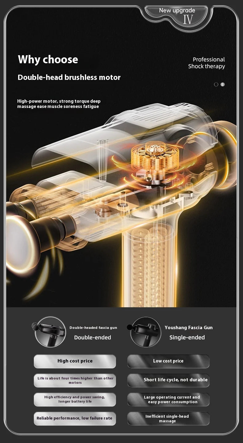 Mini pistola masajeadora de mano de doble cabezal con percusión de tejido profundo, pistola de masaje muscular, pistola fascial recargable multifuncional