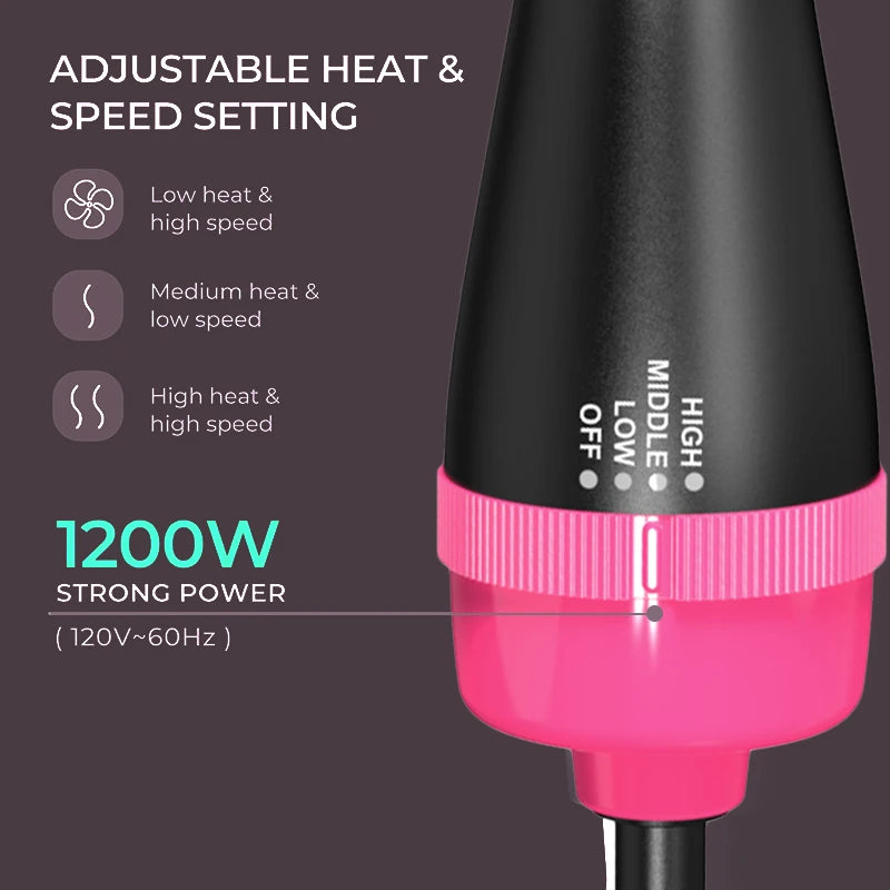 LISAPRO 2 en 1 secador de pelo de un solo paso y alisador de pelo, cepillo de aire caliente, rizador de pelo, belleza y estilismo de salud