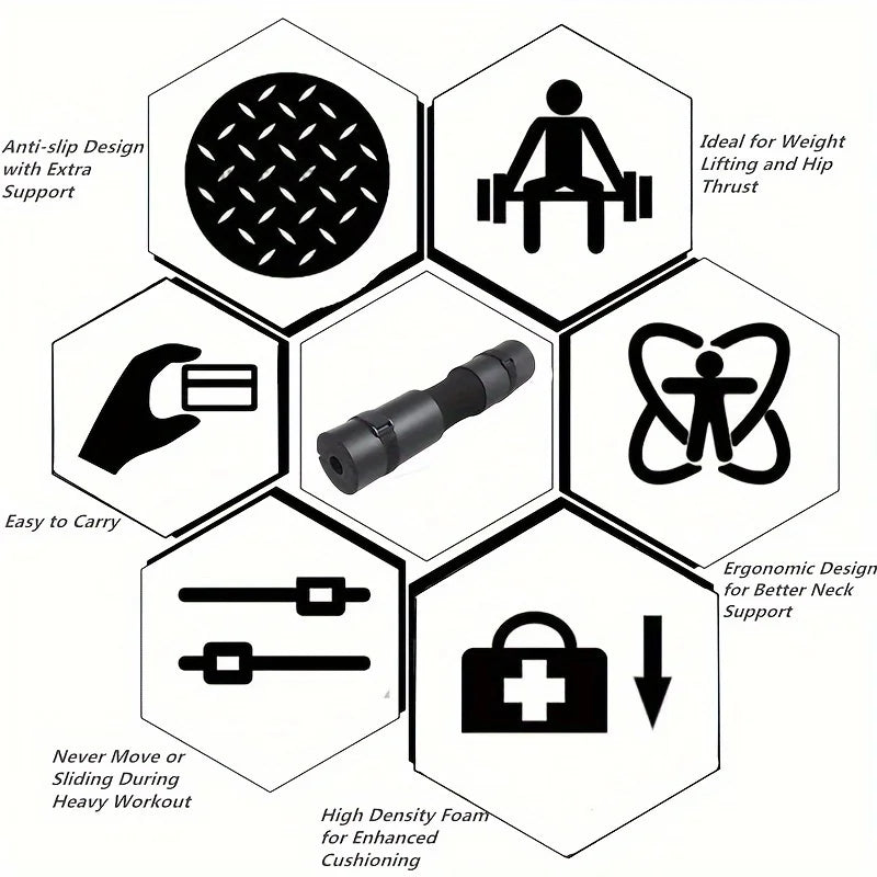 Hombreras con barra antideslizantes gruesas para gimnasio, Fitness, levantamiento de pesas, sentadillas, soporte para el cuello, almohadilla de protección para entrenamiento de fuerza