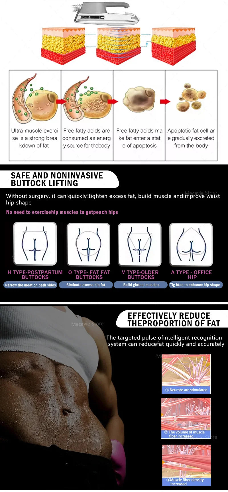 2026 Tecnología RF Estimulación muscular Reducción de grasa Equipo de belleza para adelgazar de cuerpo de alta intensidad 6500W