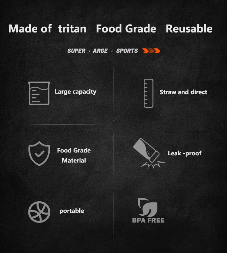 botella de agua deportiva Tritan sin BPA pajita portátil a prueba de fugas plástico Drinkware hervidor de Fitness al aire libre